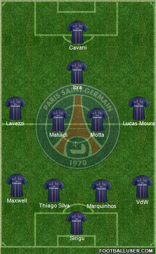 Paris Saint-Germain Formation 2013