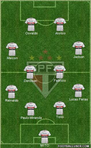 São Paulo FC Formation 2013