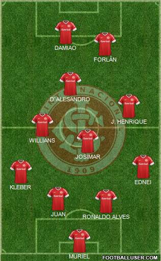 SC Internacional Formation 2013