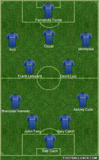 Chelsea Formation 2013