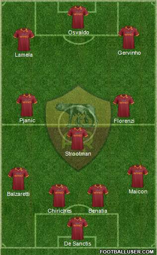 AS Roma Formation 2013