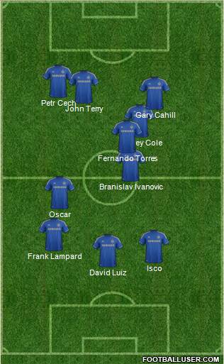 Chelsea Formation 2013