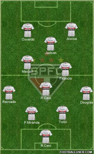 São Paulo FC Formation 2013