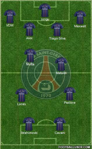 Paris Saint-Germain Formation 2013