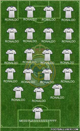 Real Madrid C.F. Formation 2013