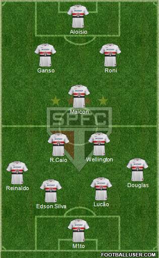 São Paulo FC Formation 2013