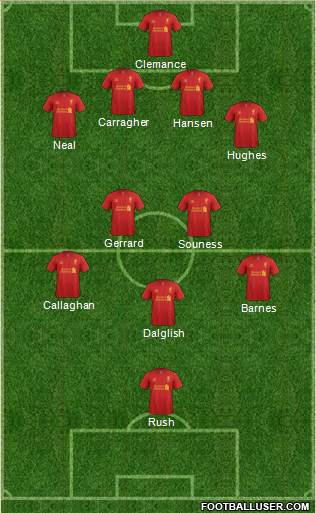 Liverpool Formation 2013