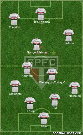 São Paulo FC Formation 2013