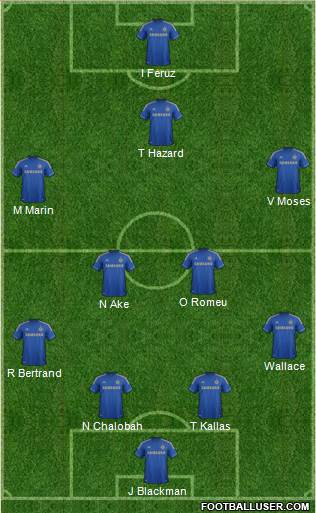 Chelsea Formation 2013