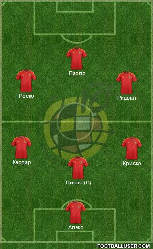 Spain Formation 2013