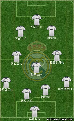 Real Madrid C.F. Formation 2013