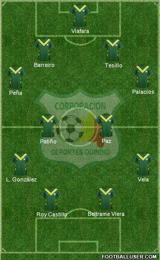 C Deportes Quindío Formation 2013