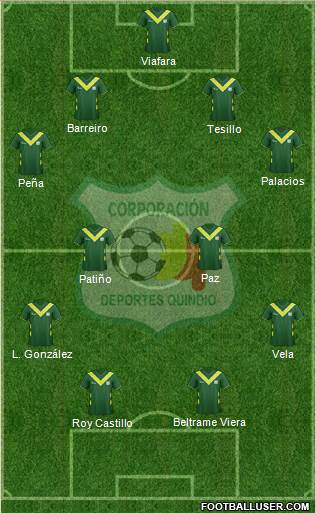 C Deportes Quindío football formation