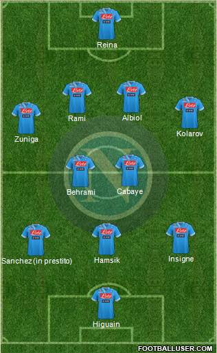 Napoli Formation 2013