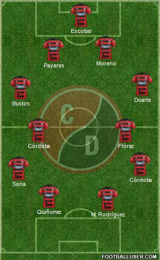 CN Cúcuta Deportivo football formation