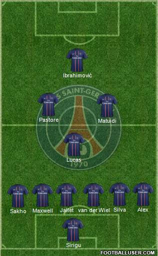 Paris Saint-Germain Formation 2013