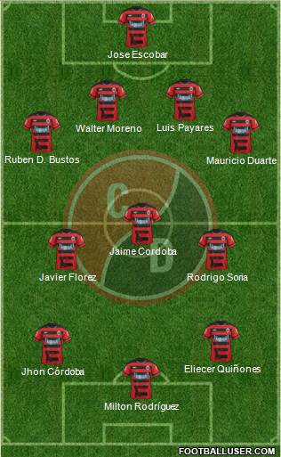 CN Cúcuta Deportivo Formation 2013