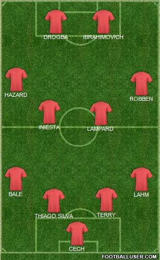 Chelsea Formation 2013
