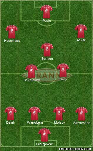 SK Brann 4-4-1-1 football formation