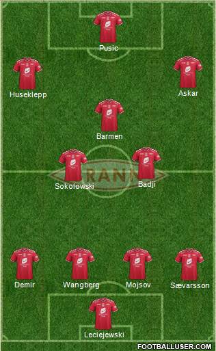 SK Brann Formation 2013