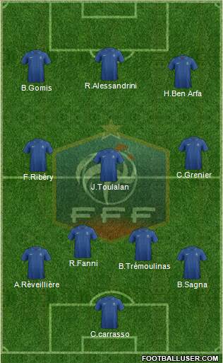 France Formation 2013