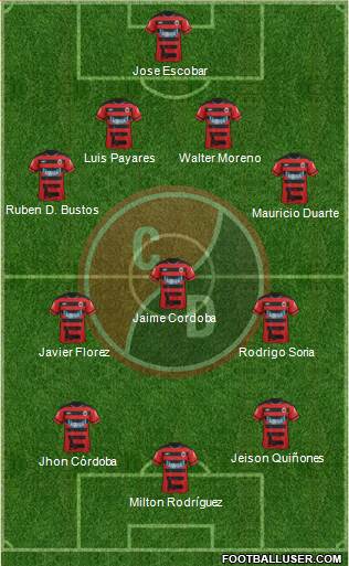 CN Cúcuta Deportivo football formation