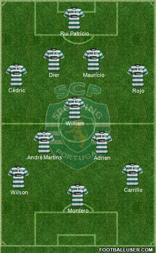 Sporting Clube de Portugal - SAD Formation 2013