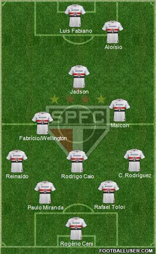 São Paulo FC Formation 2013
