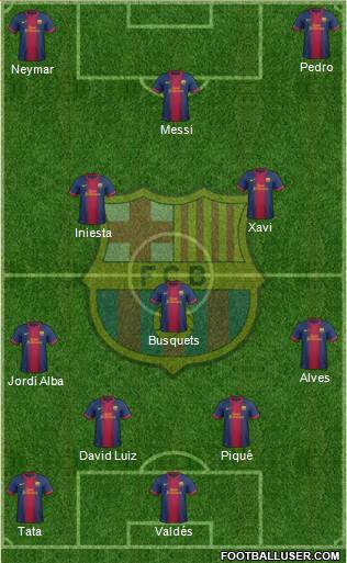 F.C. Barcelona Formation 2013