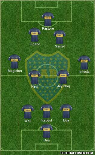 Boca Juniors Formation 2013