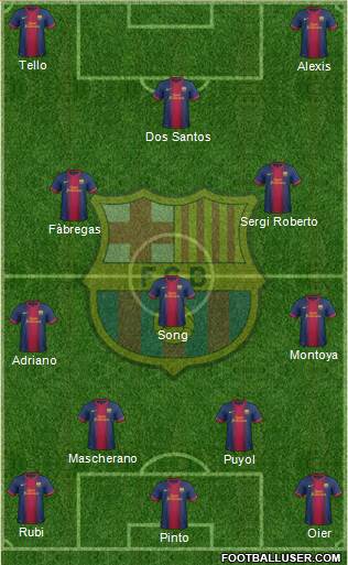 F.C. Barcelona Formation 2013