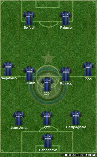 F.C. Internazionale Formation 2013