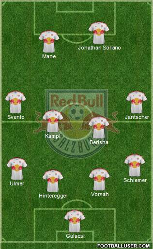FC Salzburg Formation 2013