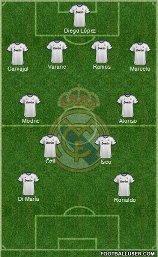 Real Madrid C.F. Formation 2013