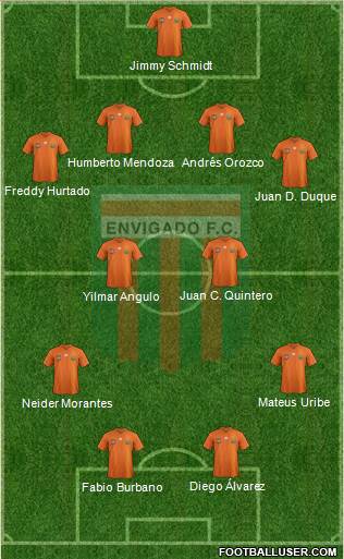 CD Envigado FC Formation 2013