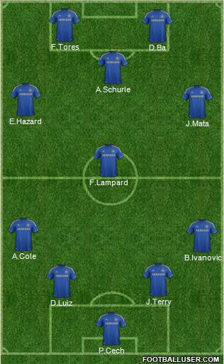 Chelsea Formation 2013