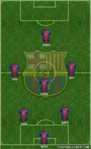 F.C. Barcelona Formation 2013