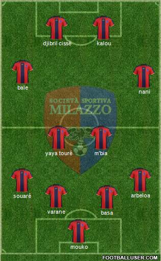 Milazzo Formation 2013
