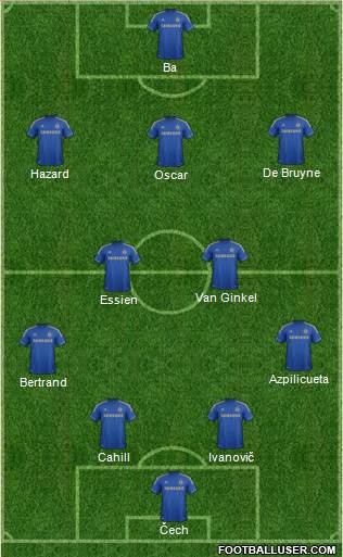 Chelsea Formation 2013