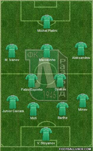 Ludogorets 1947 (Razgrad) Formation 2013