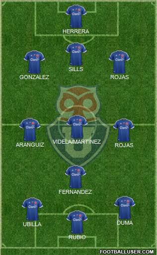 CF Universidad de Chile Formation 2013