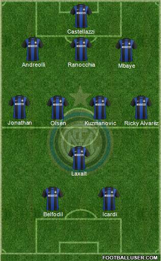 F.C. Internazionale Formation 2013