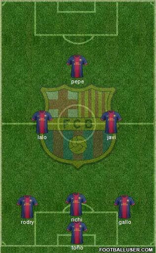 F.C. Barcelona Formation 2013