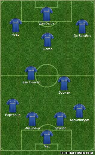 Chelsea Formation 2013