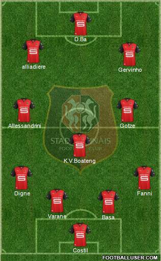 Stade Rennais Football Club Formation 2013