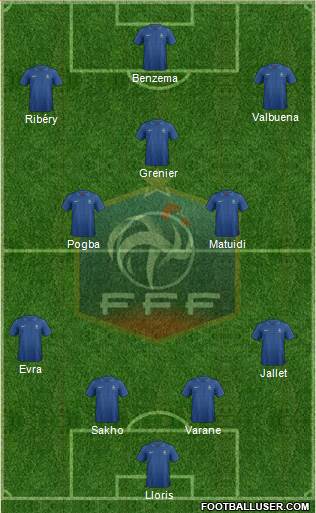 France Formation 2013