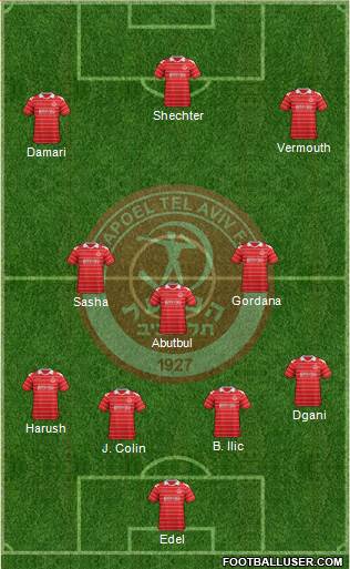 Hapoel Tel-Aviv Formation 2013