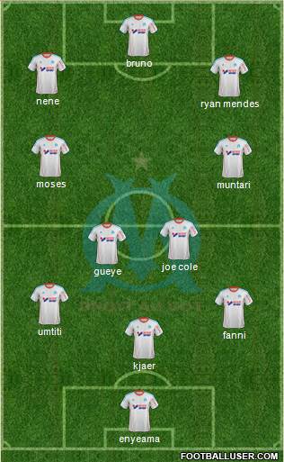 Olympique de Marseille Formation 2013