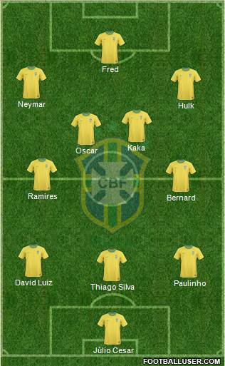Brazil Formation 2013