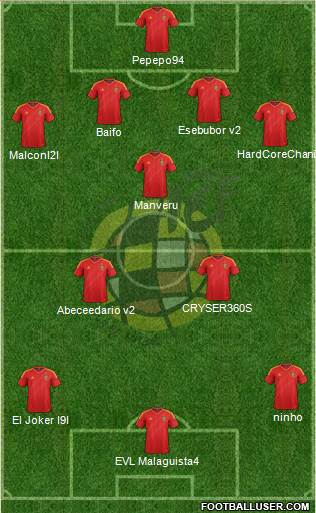 Spain Formation 2013